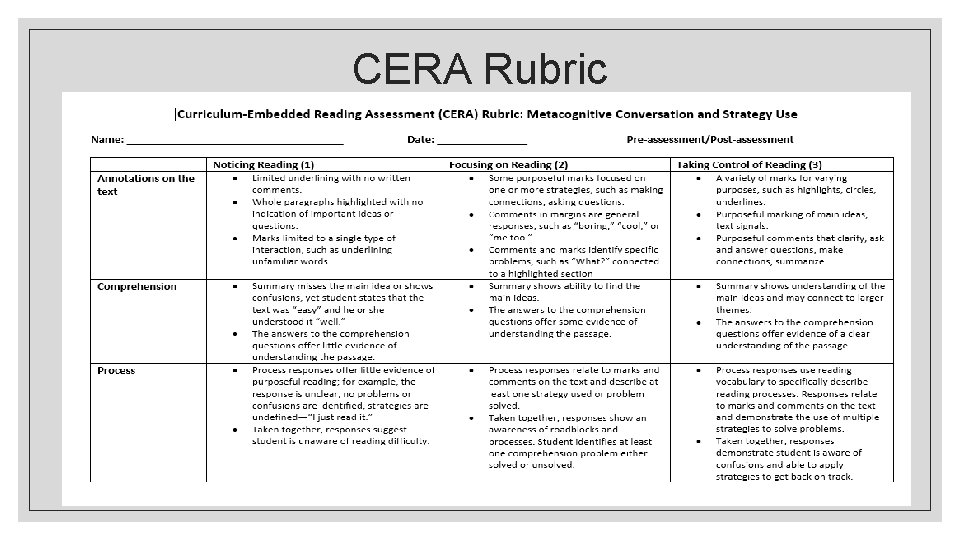 CERA Rubric 