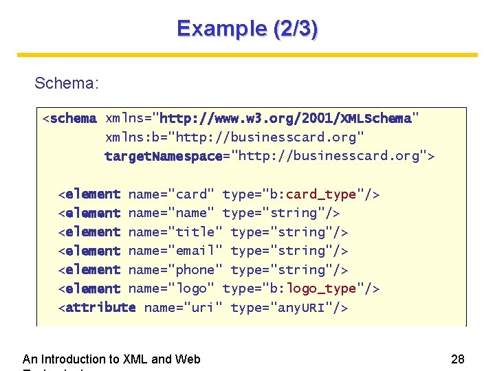Example (2/3) Schema: <schema xmlns="http: //www. w 3. org/2001/XMLSchema" xmlns: b="http: //businesscard. org" target.