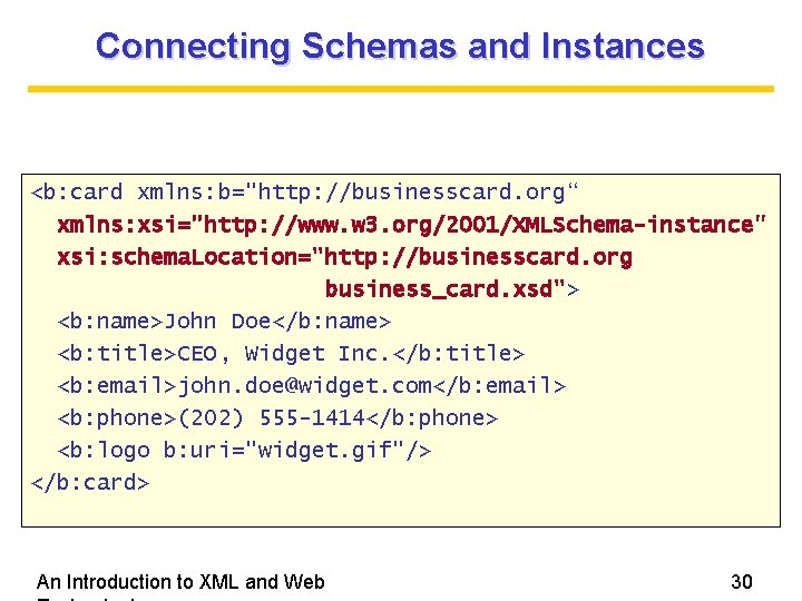 Connecting Schemas and Instances <b: card xmlns: b="http: //businesscard. org“ xmlns: xsi="http: //www. w