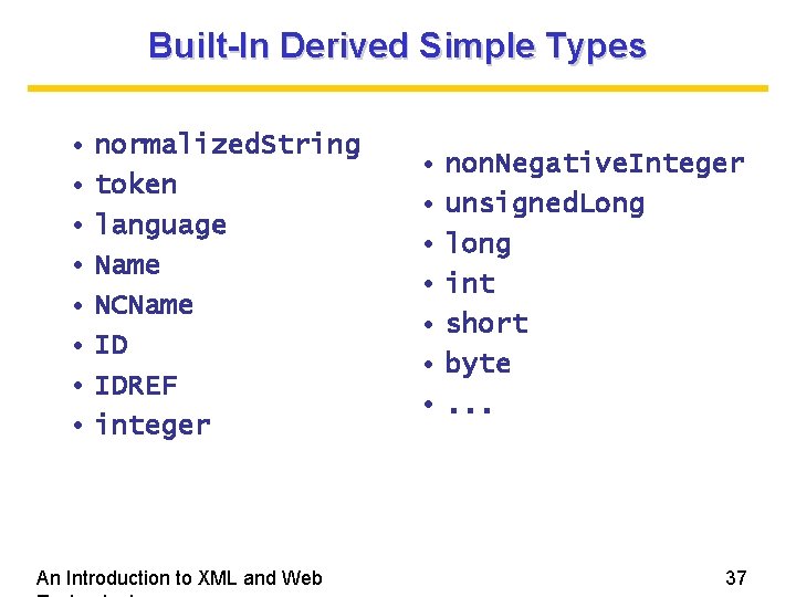Built-In Derived Simple Types • normalized. String • token • language • Name •