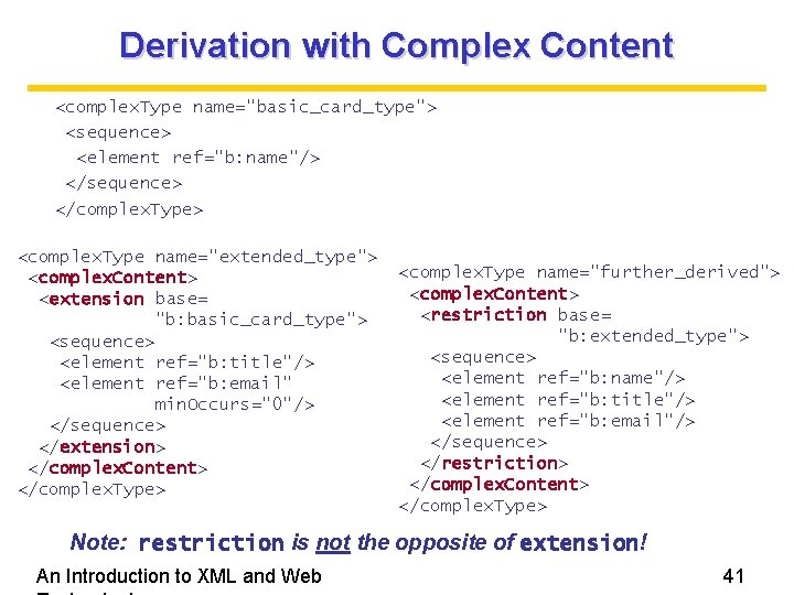 Derivation with Complex Content <complex. Type name="basic_card_type"> <sequence> <element ref="b: name"/> </sequence> </complex. Type>
