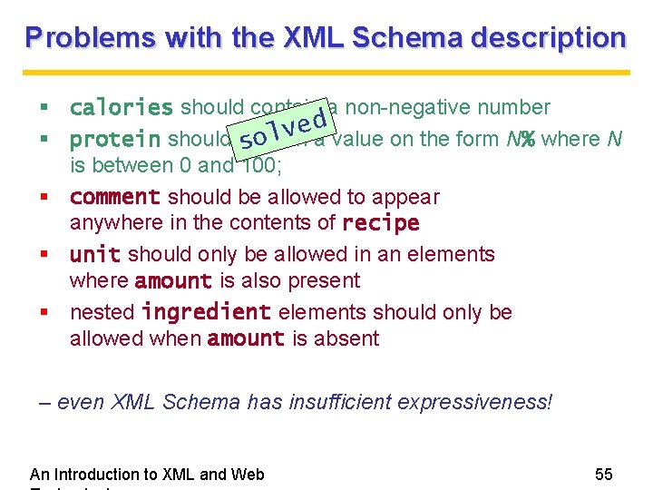 Problems with the XML Schema description calories should contain a non-negative number d e