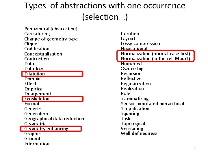 Types of abstractions with one occurrence (selection…) Behavioural (abstraction) Caricaturing Change of geometry type