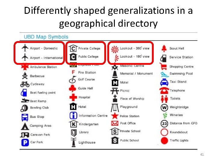 Differently shaped generalizations in a geographical directory 41 