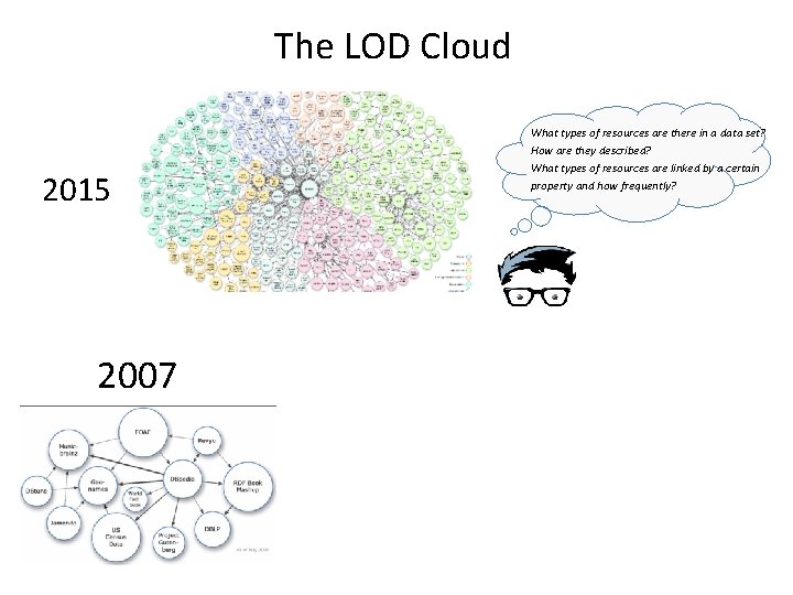 The LOD Cloud 2015 2007 What types of resources are there in a data