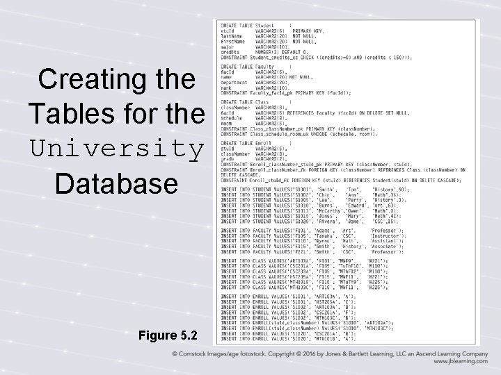 Creating the Tables for the University Database Figure 5. 2 Creating the Tables for the University Database Figure 5. 2