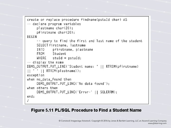 Figure 5. 11 PL/SQL Procedure to Find a Student Name Figure 5. 11 PL/SQL Procedure to Find a Student Name