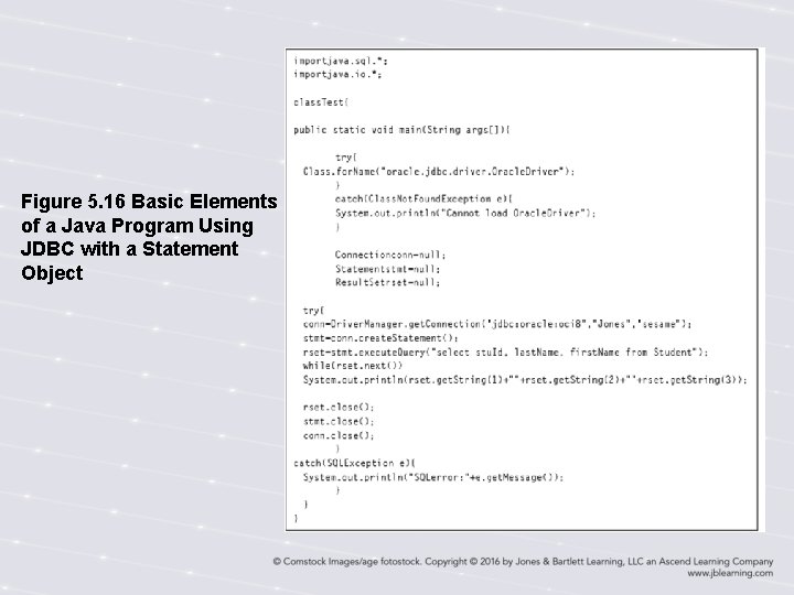 Figure 5. 16 Basic Elements of a Java Program Using JDBC with a Statement Figure 5. 16 Basic Elements of a Java Program Using JDBC with a Statement