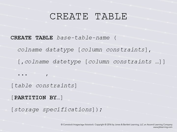 CREATE TABLE base-table-name ( colname datatype [column constraints], [, colname datetype [column constraints …]].