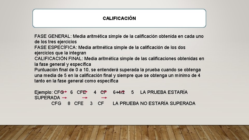 CALIFICACIÓN FASE GENERAL: Media aritmética simple de la calificación obtenida en cada uno de