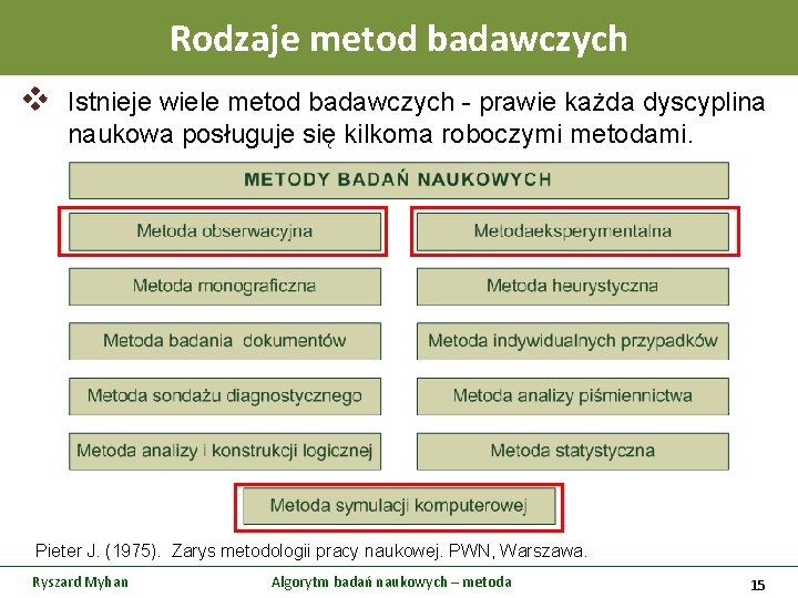 Rodzaje metod badawczych v Istnieje wiele metod badawczych - prawie każda dyscyplina naukowa posługuje