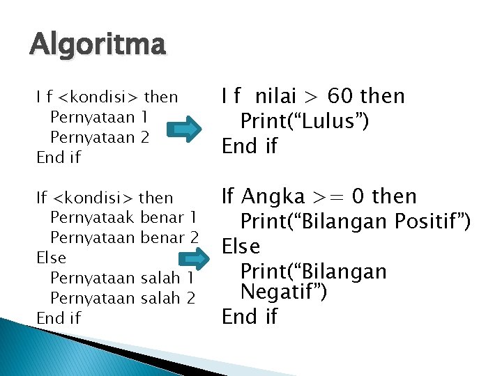 Algoritma I f <kondisi> then Pernyataan 1 Pernyataan 2 End if I f nilai