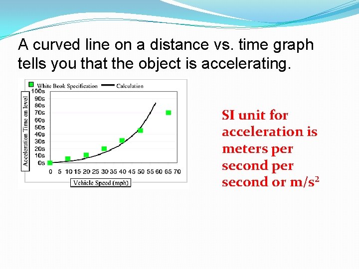 A curved line on a distance vs. time graph tells you that the object