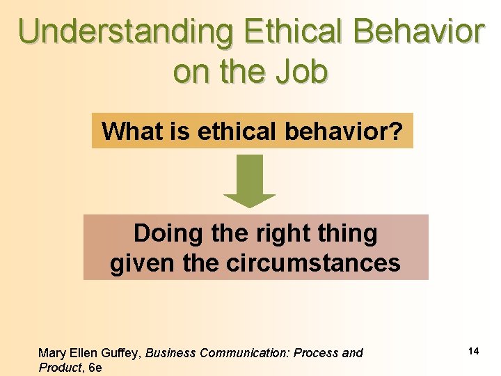 Understanding Ethical Behavior on the Job What is ethical behavior? Doing the right thing
