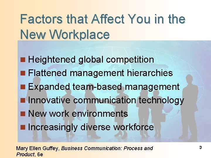 Factors that Affect You in the New Workplace n Heightened global competition n Flattened