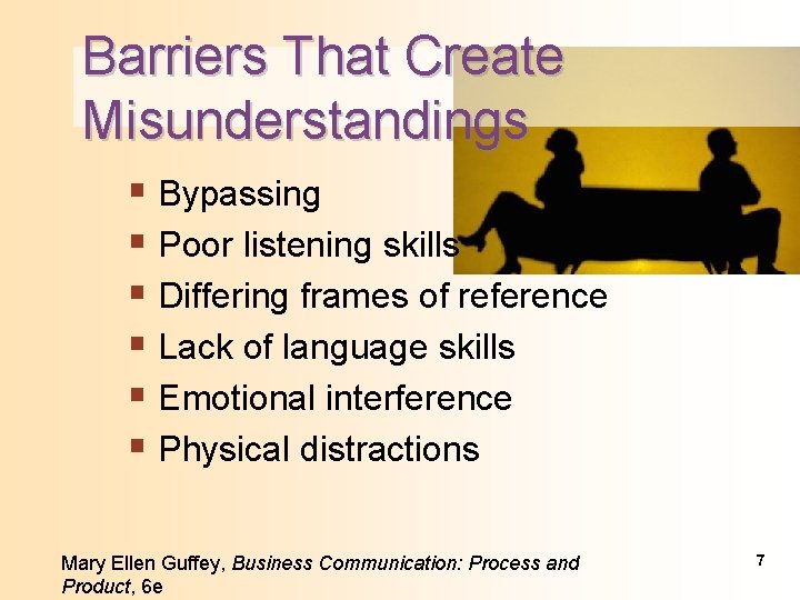 Barriers That Create Misunderstandings § Bypassing § Poor listening skills § Differing frames of