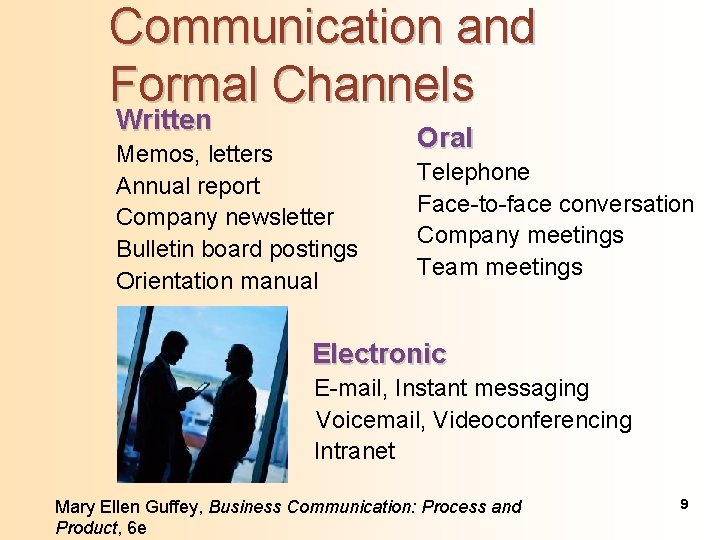 Communication and Formal Channels Written Memos, letters Annual report Company newsletter Bulletin board postings