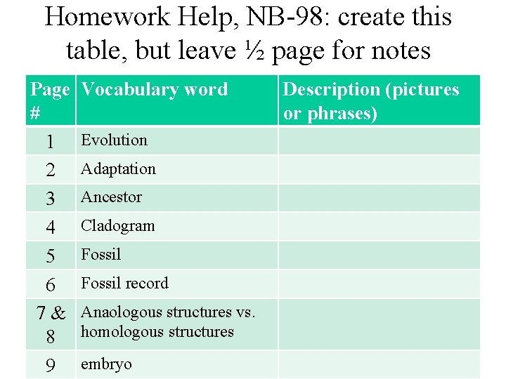 Homework Help, NB-98: create this table, but leave ½ page for notes Page #