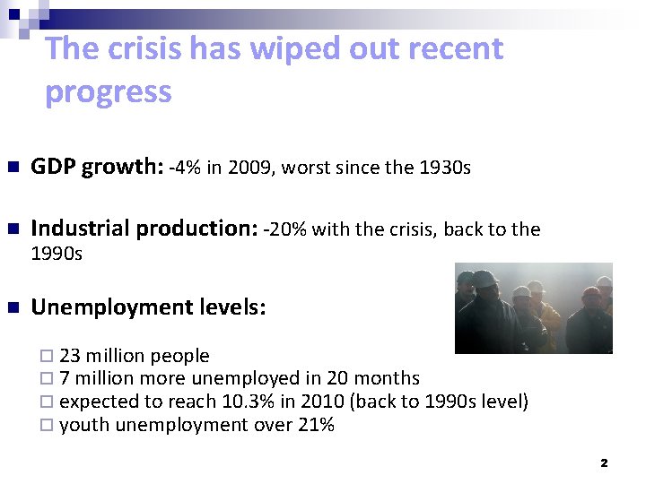 The crisis has wiped out recent progress n GDP growth: -4% in 2009, worst