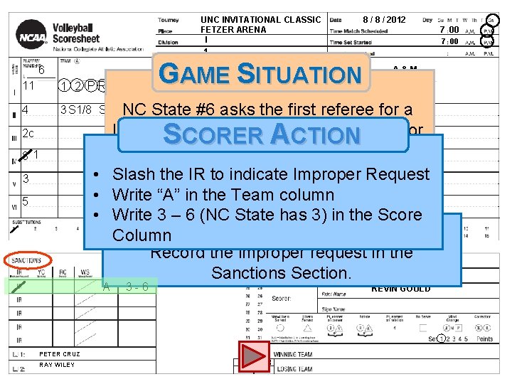 UNC INVITATIONAL CLASSIC FETZER ARENA I 1 6 8 / 2012 GAME SITUATION 13