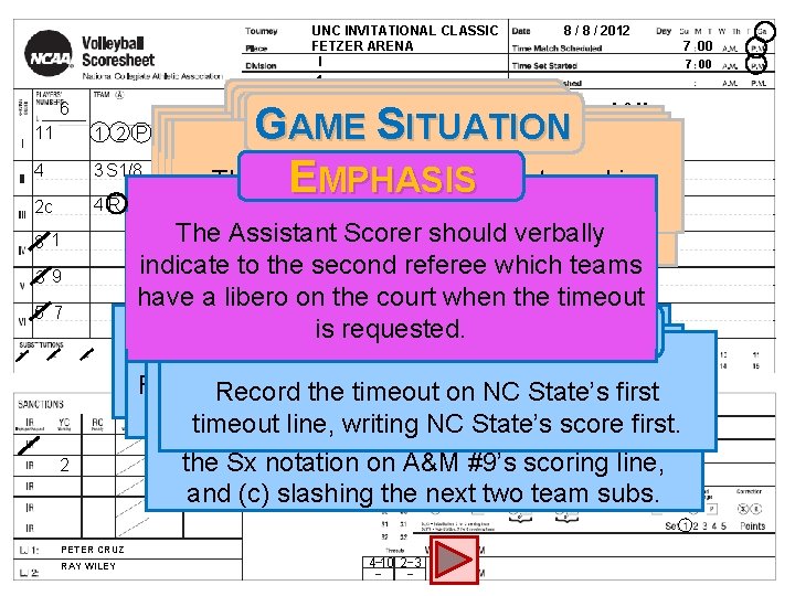 UNC INVITATIONAL CLASSIC FETZER ARENA I 1 6 11 1 2 PR 4 3