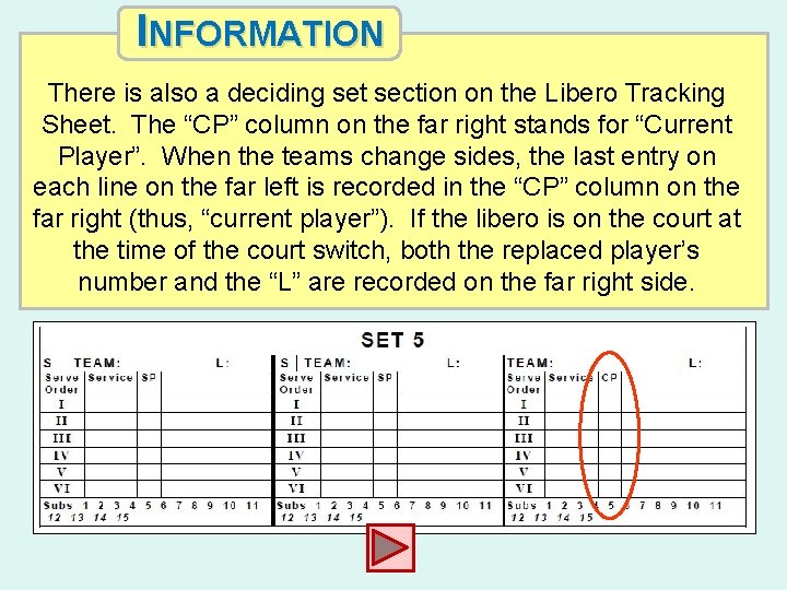 INFORMATION There is also a deciding set section on the Libero Tracking Sheet. The
