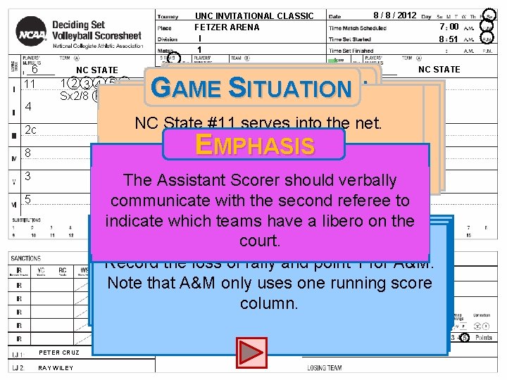 8 / 2012 UNC INVITATIONAL CLASSIC FETZER ARENA I 1 6 11 4 NC