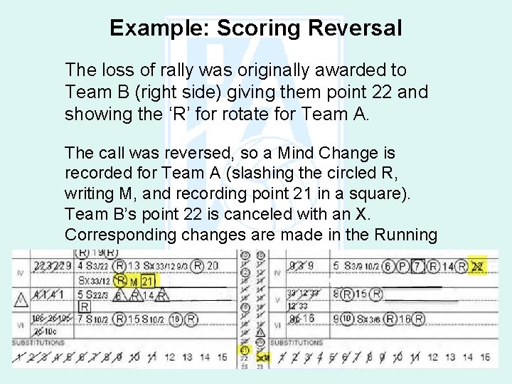 Example: Scoring Reversal The loss of rally was originally awarded to Team B (right