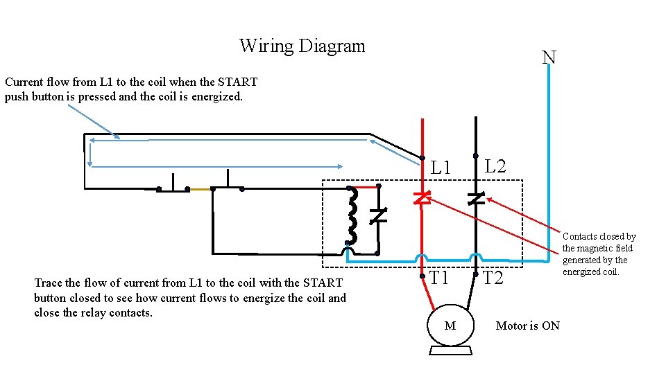 Wiring Diagram N Current flow from L 1 to the coil when the START
