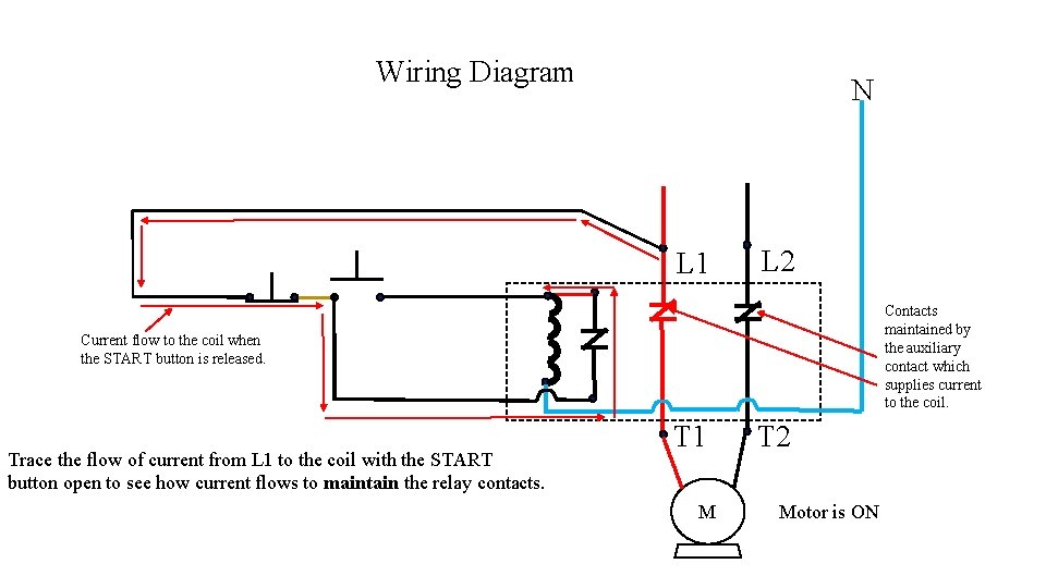 Wiring Diagram N L 1 L 2 Contacts maintained by the auxiliary contact which