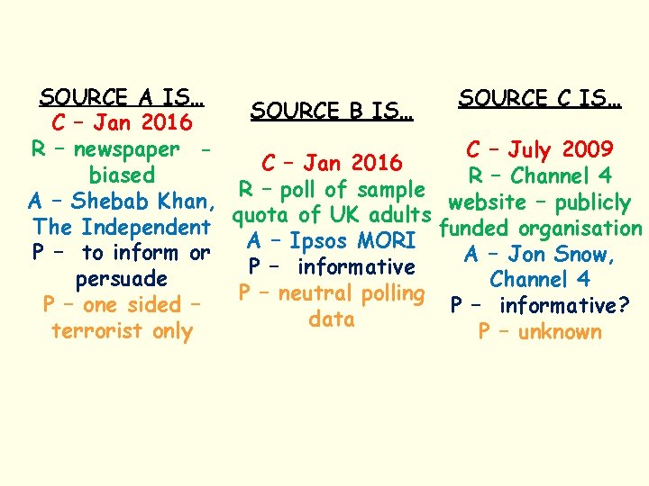 SOURCE A IS… SOURCE C IS… SOURCE B IS… C – Jan 2016 R