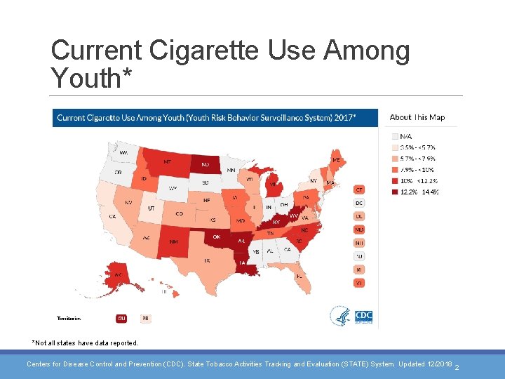 Current Cigarette Use Among Youth* *Not all states have data reported. Centers for Disease