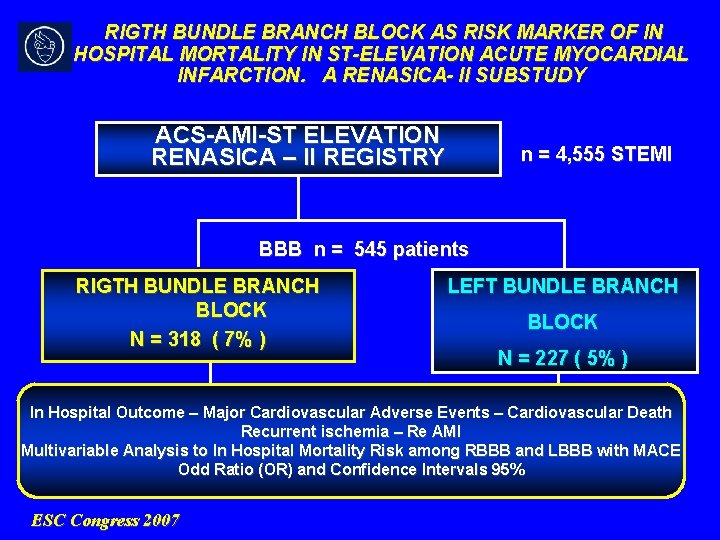 RIGTH BUNDLE BRANCH BLOCK AS RISK MARKER OF IN HOSPITAL MORTALITY IN ST-ELEVATION ACUTE