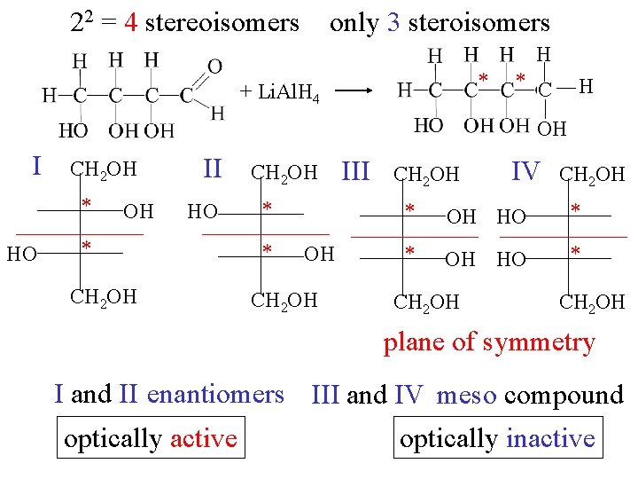 22 = 4 stereoisomers only 3 steroisomers I CH 2 OH * HO OH