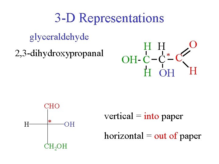 3 -D Representations glyceraldehyde 2, 3 -dihydroxypropanal O H H C HOH C C