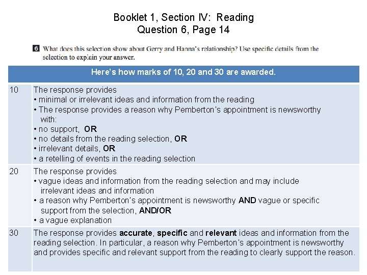 Booklet 1, Section IV: Reading Question 6, Page 14 Here’s how marks of 10,
