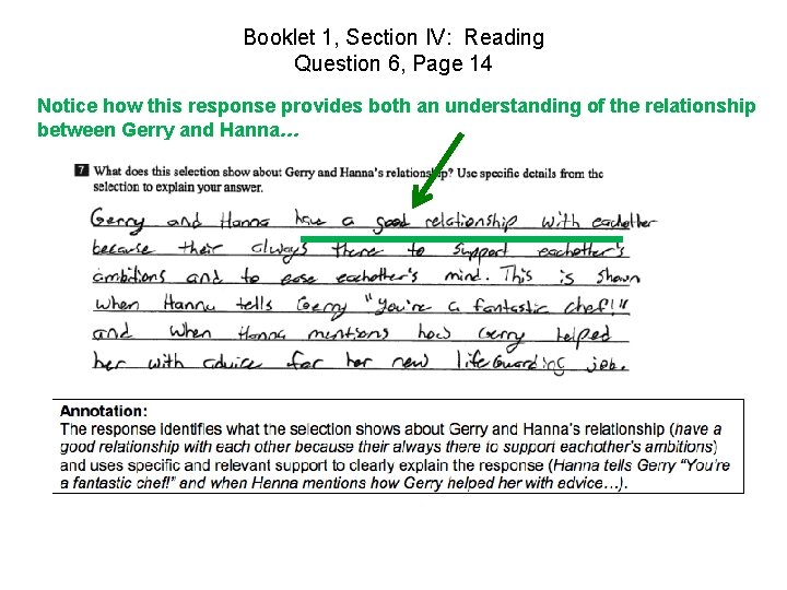 Booklet 1, Section IV: Reading Question 6, Page 14 Notice how this response provides