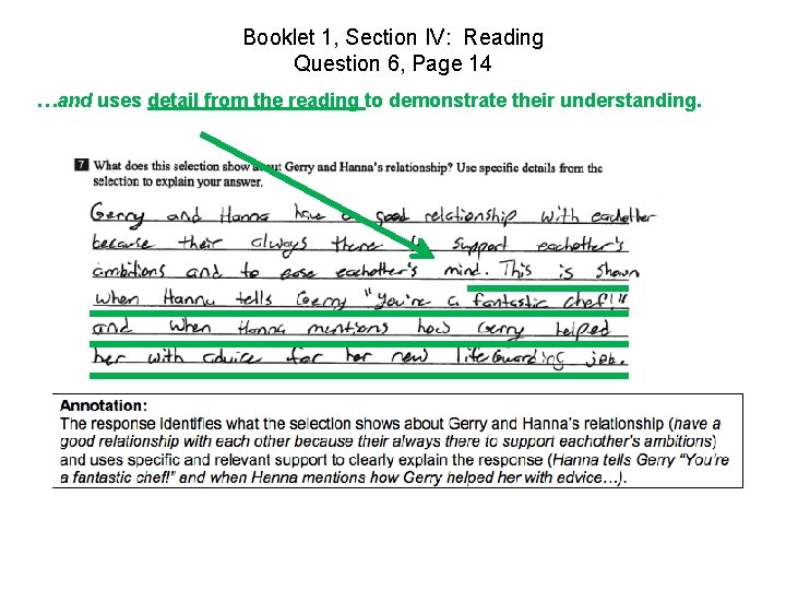 Booklet 1, Section IV: Reading Question 6, Page 14 …and uses detail from the