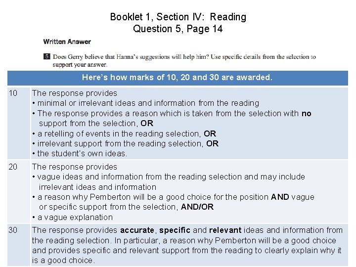 Booklet 1, Section IV: Reading Question 5, Page 14 Here’s how marks of 10,