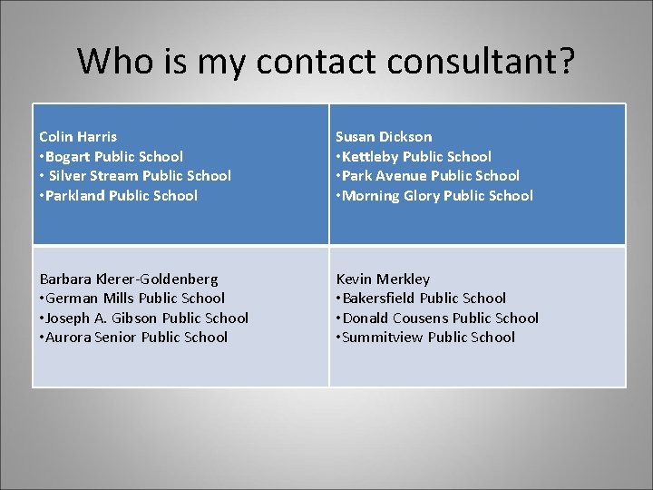 Who is my contact consultant? Colin Harris • Bogart Public School • Silver Stream