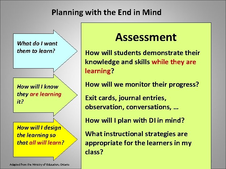Planning with the End in Mind What do I want them to learn? How