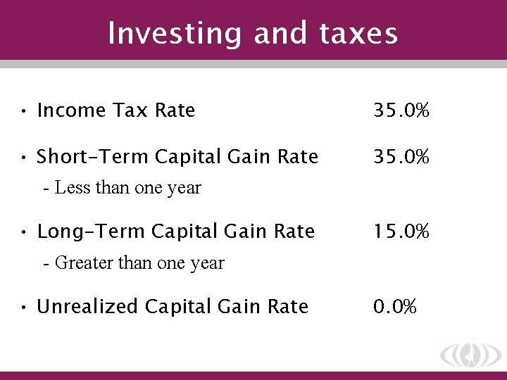 Investing and taxes • Income Tax Rate 35. 0% • Short-Term Capital Gain Rate