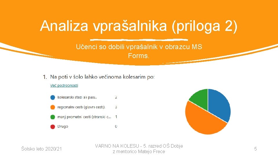 Analiza vprašalnika (priloga 2) Učenci so dobili vprašalnik v obrazcu MS Forms. Šolsko leto