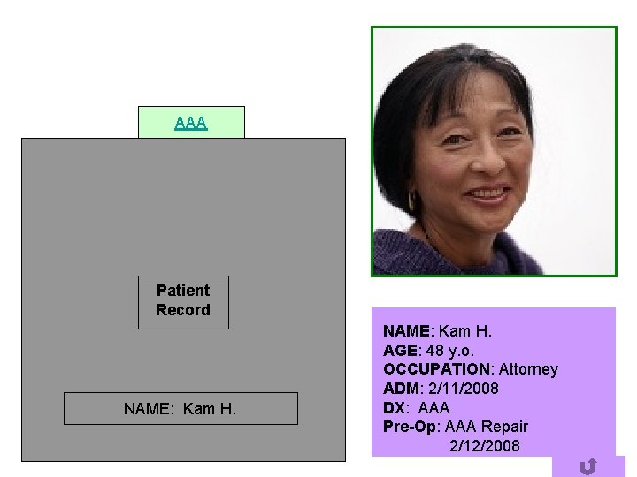 AAA Patient Record NAME: Kam H. AGE: 48 y. o. OCCUPATION: Attorney ADM: 2/11/2008
