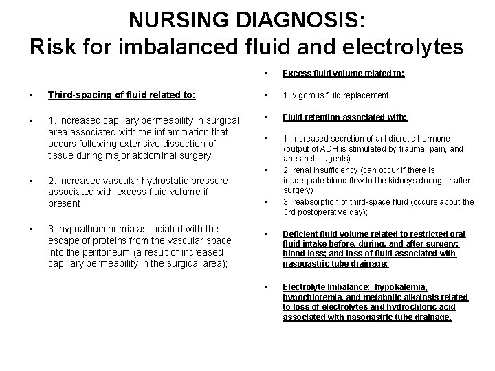 NURSING DIAGNOSIS: Risk for imbalanced fluid and electrolytes • Excess fluid volume related to: