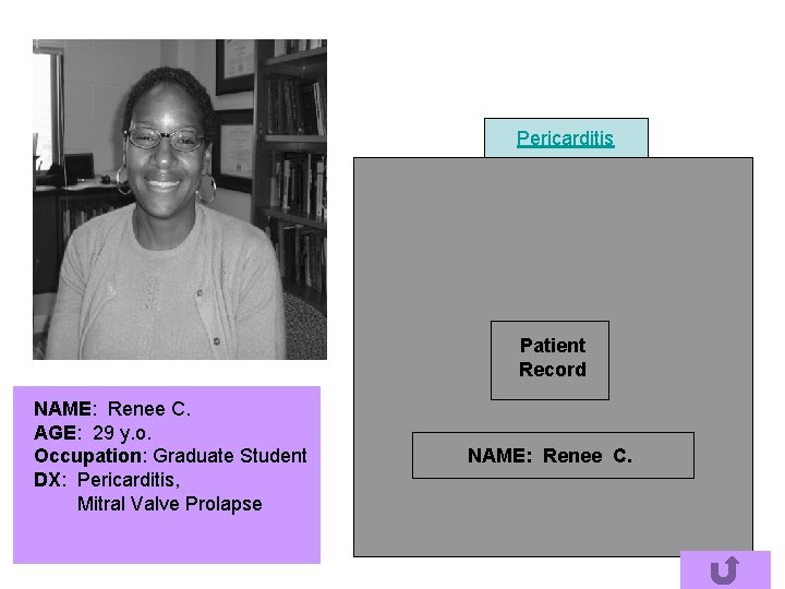 Pericarditis Patient Record NAME: Renee C. AGE: 29 y. o. Occupation: Graduate Student DX: