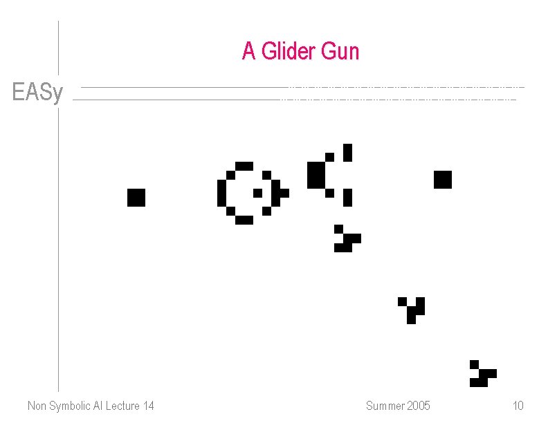 A Glider Gun EASy Non Symbolic AI Lecture 14 Summer 2005 10 