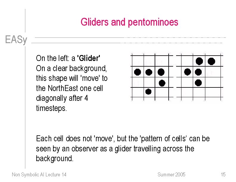 Gliders and pentominoes EASy On the left: a 'Glider' On a clear background, this