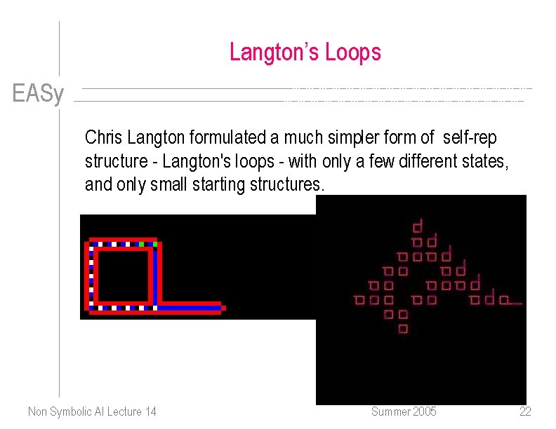 Langton’s Loops EASy Chris Langton formulated a much simpler form of self-rep structure -