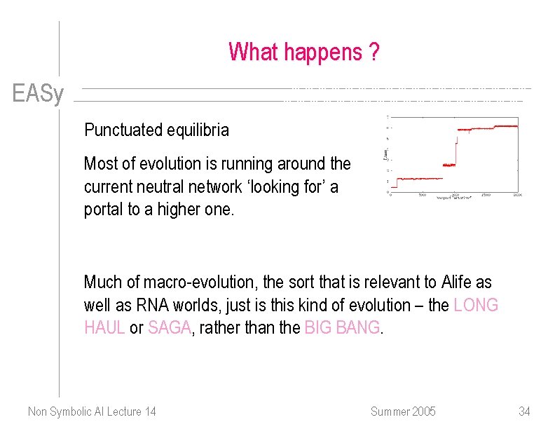What happens ? EASy Punctuated equilibria Most of evolution is running around the current